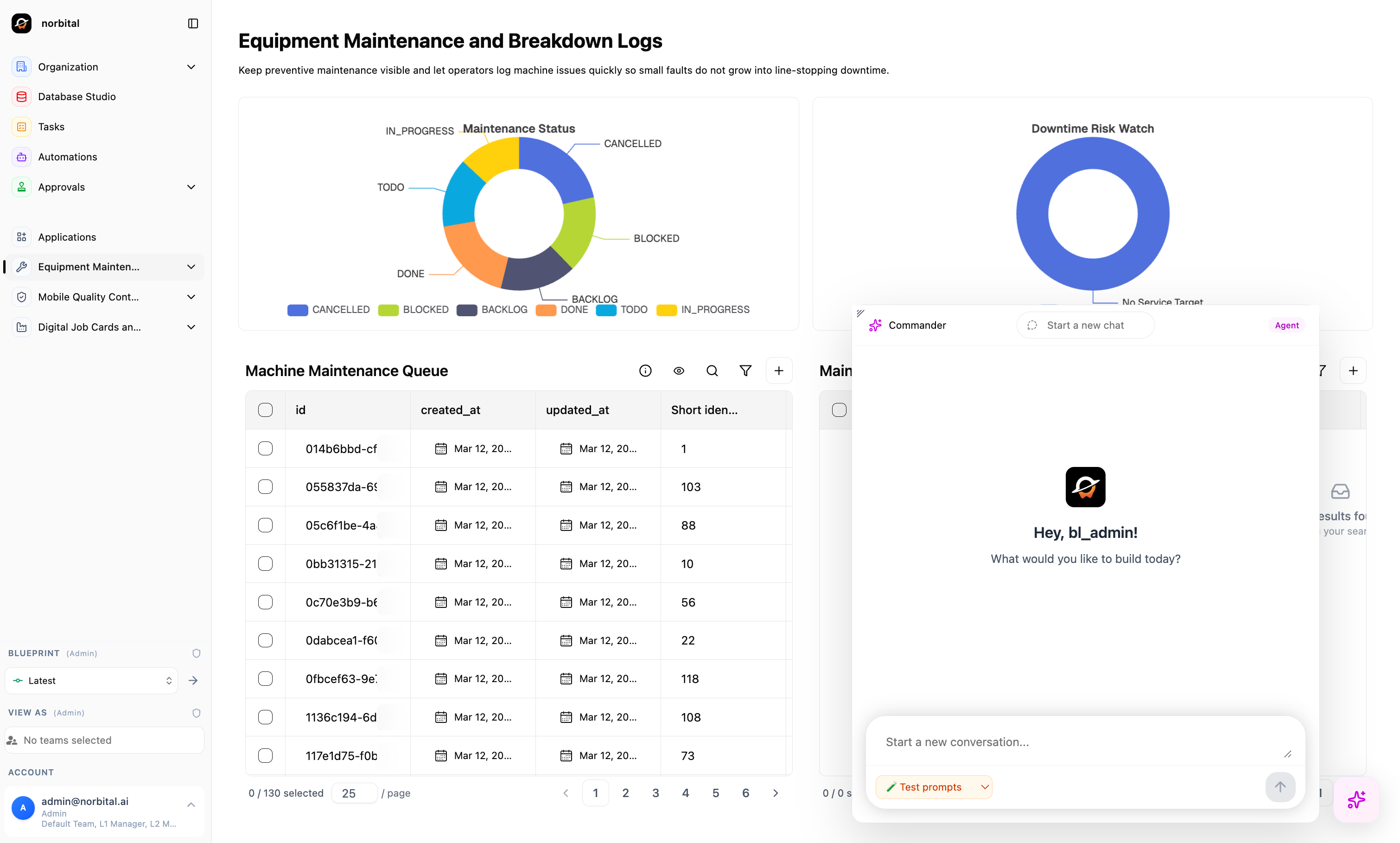 Norbital workspace showing an equipment maintenance app, dashboards, and Commander assistant